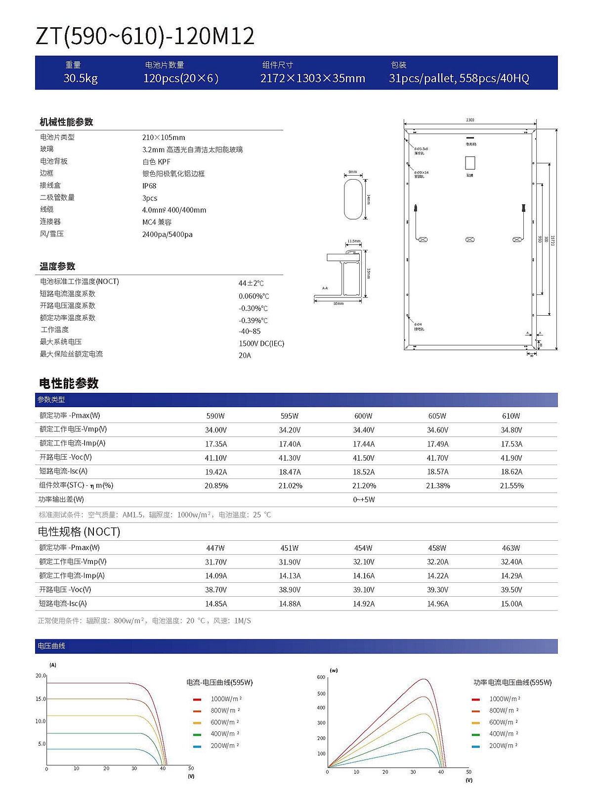 组件画册（中文）_页面_07.jpg